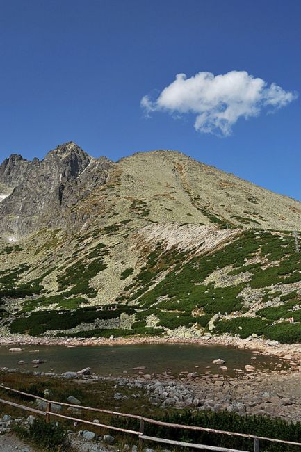 Zdjęcia: Tatry Słowackie, Zielony staw...., SłOWACJA Zdjęcia: Tatry Słowackie, Zielony staw...., SłOWACJA