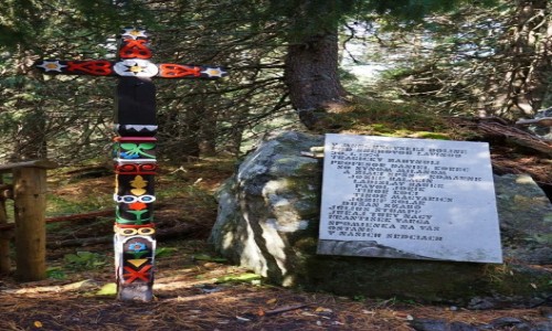 SłOWACJA / Wysokie Tatry / Popradske pleso, Symboliczny cmentarz ofiar gór / Pamięć