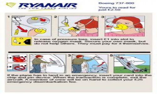 Zdjecie WIELKA BRYTANIA / brak / Boening 737-800 / Instrukcja Bepieczenstwa Ryanair