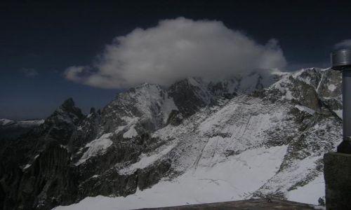 Zdjęcie WłOCHY / brak / Punta Helbronner / Widoczek 2